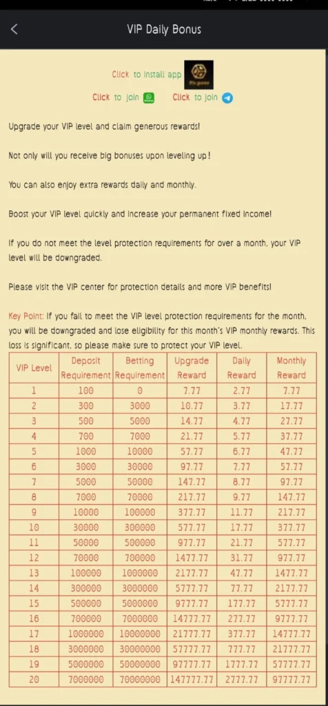 Six Game feature screen shoot