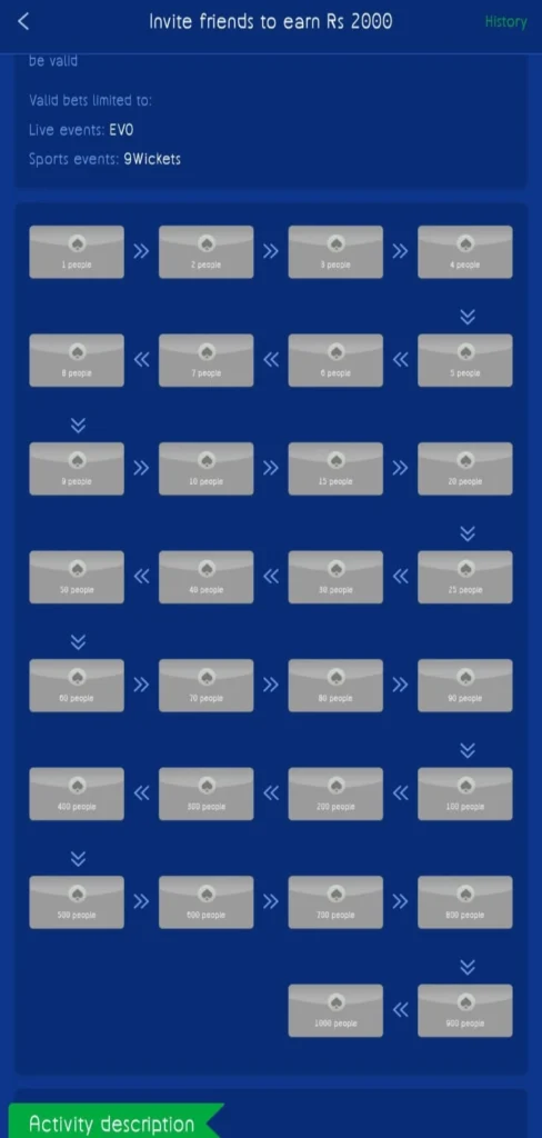 JJJT Game rewards and commission screen Shoot 