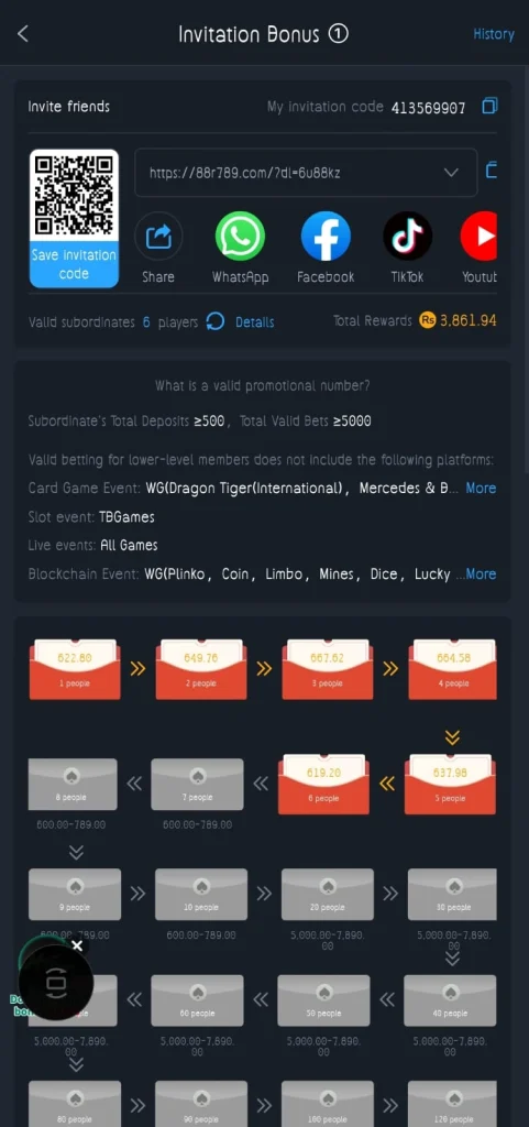 Earnings box with commission details