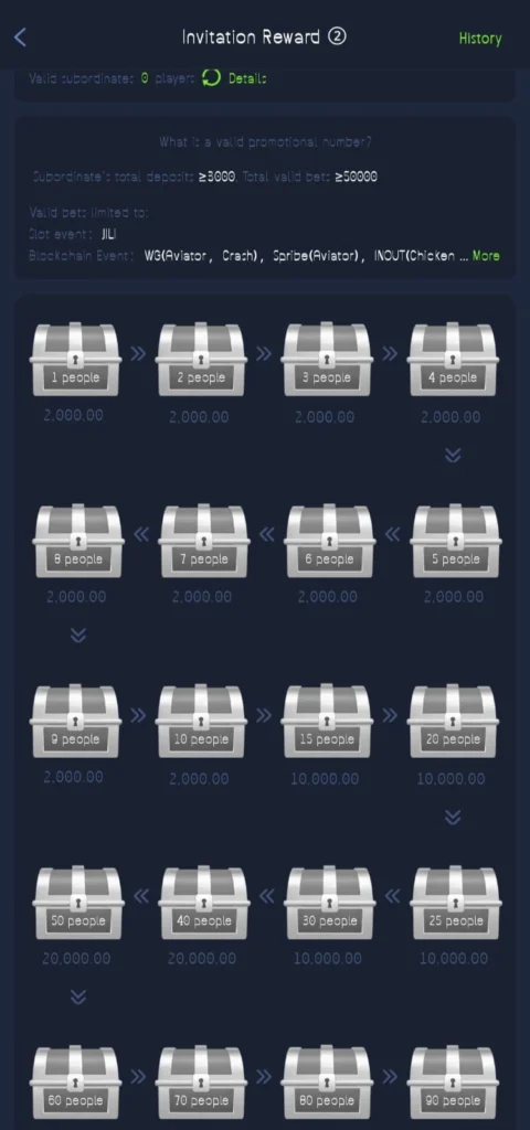 commission earning dashboard with referral income tracking in M666