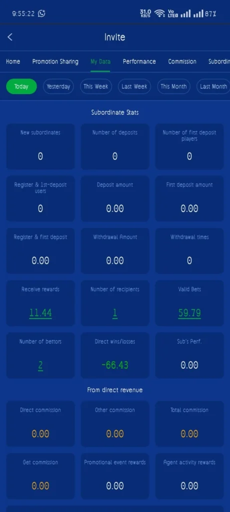 J33Bet commission earning dashboard