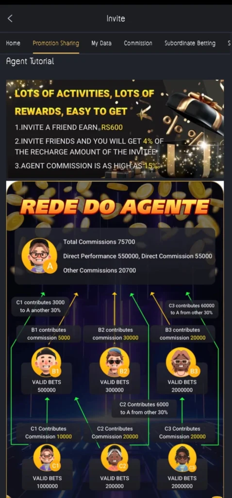 Six Game Screen Shoots