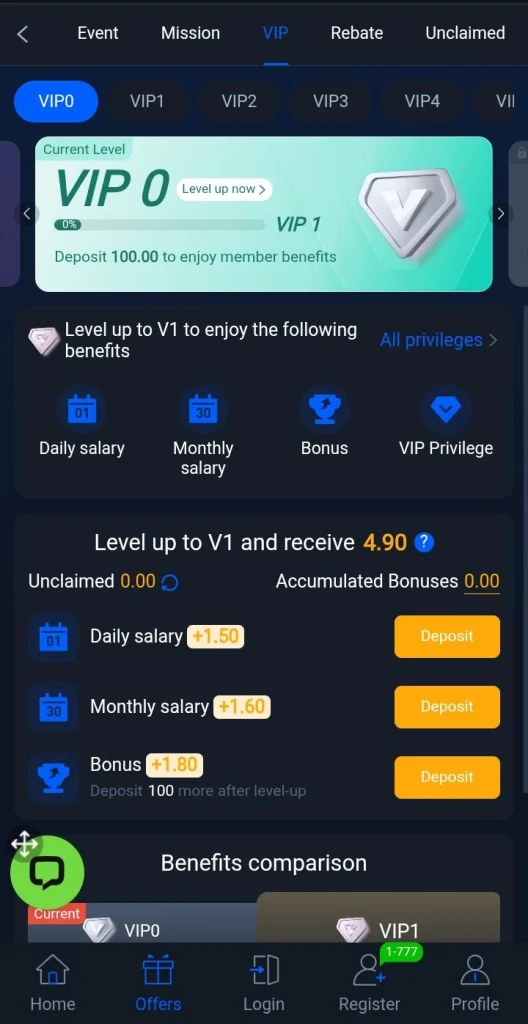 account upgrade level screen