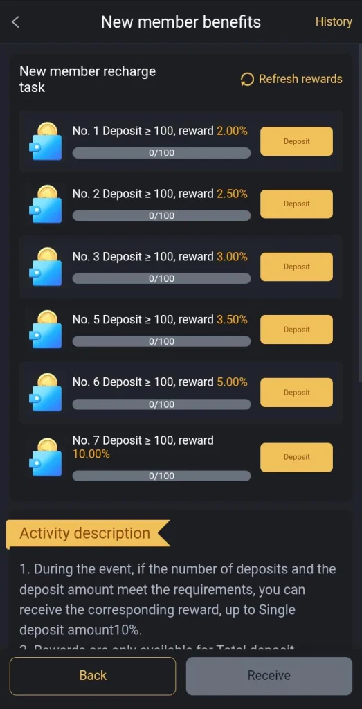 welcome bonus for newly joined users