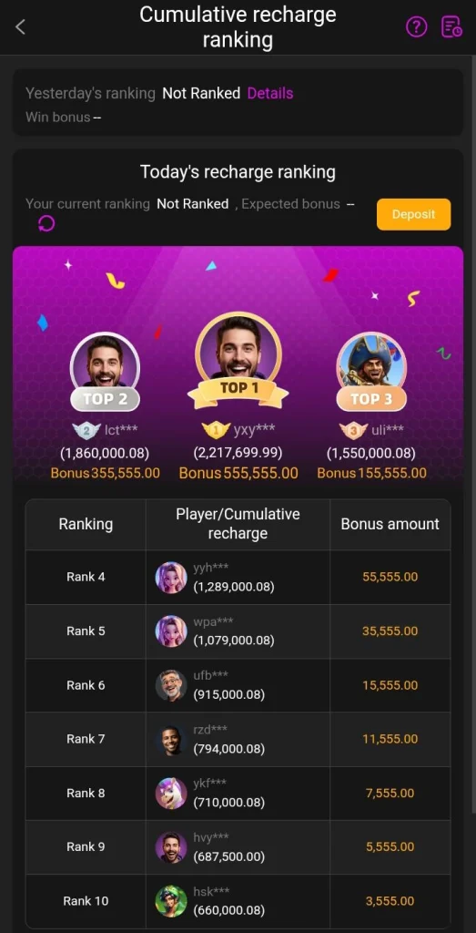 Top recharge leaderboard