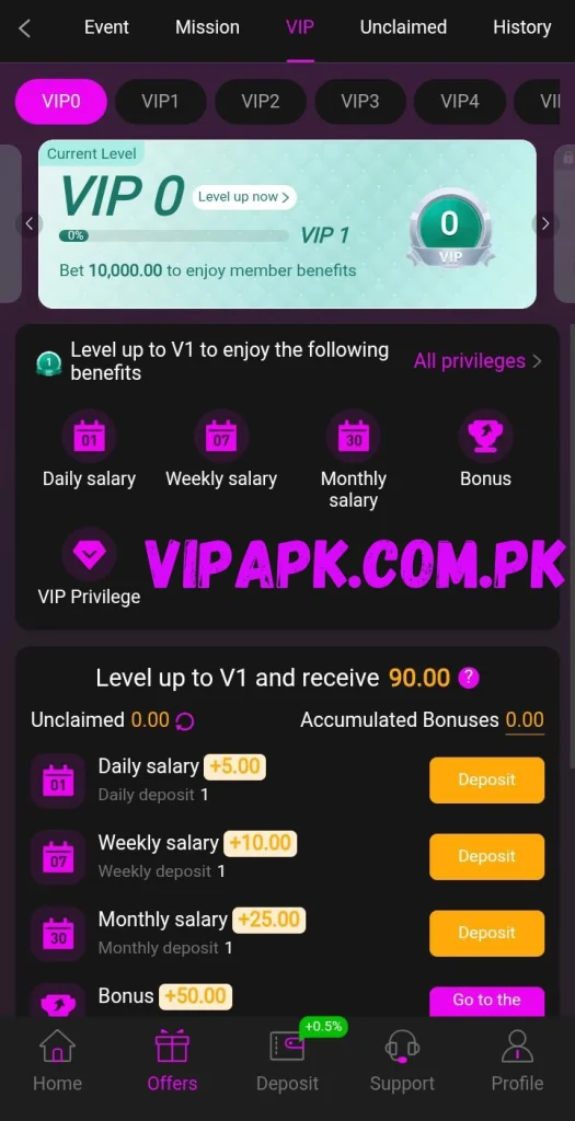 Account level progress screen