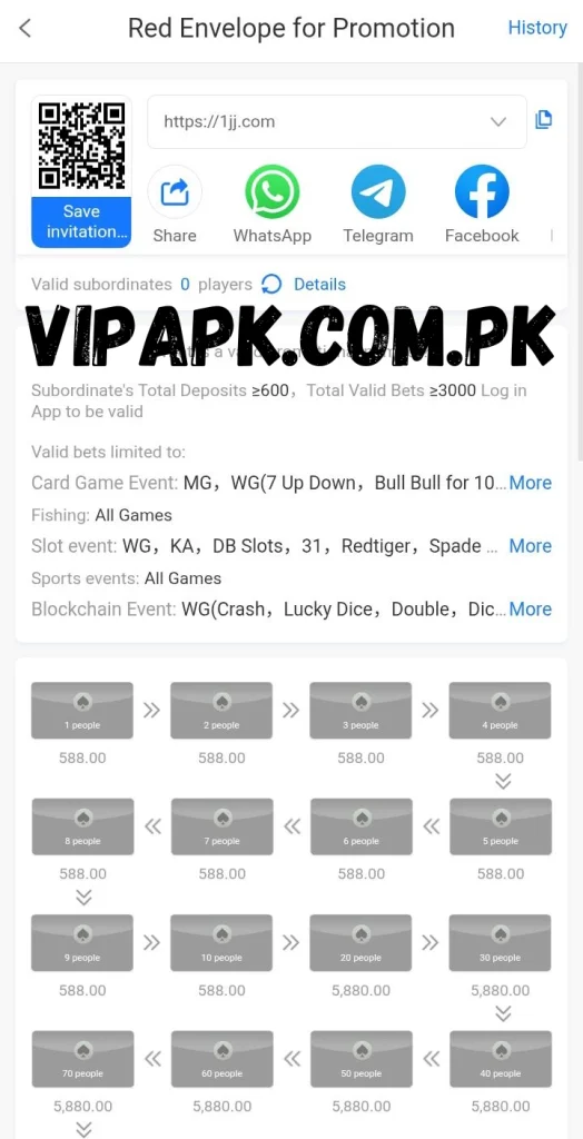 1JJ Game commission rewards dashboard