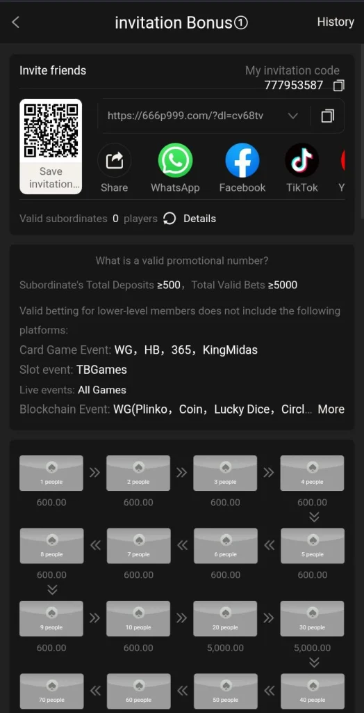 commission dashboard