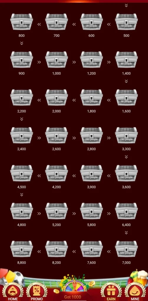Game Rewards box