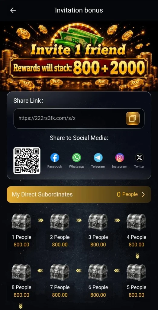 Platform  Invite dashboard