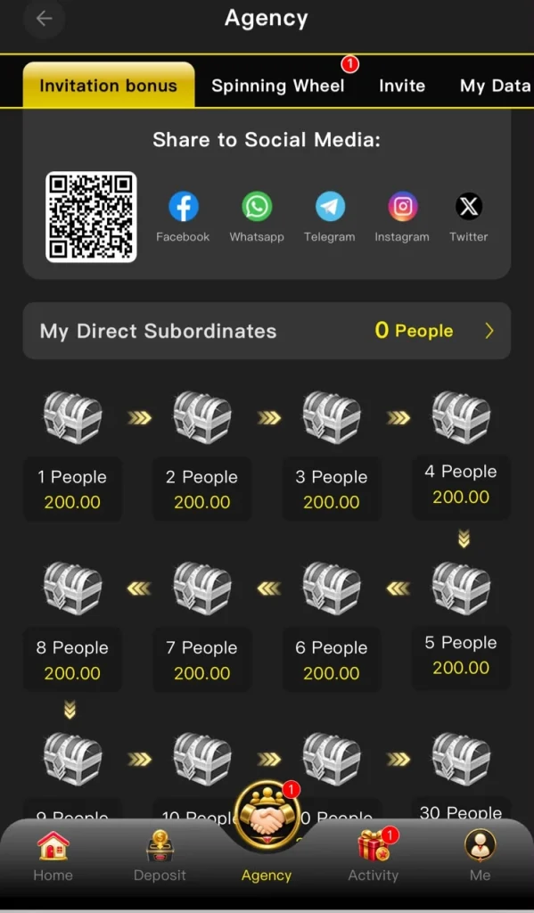 3R3R invitation rewards